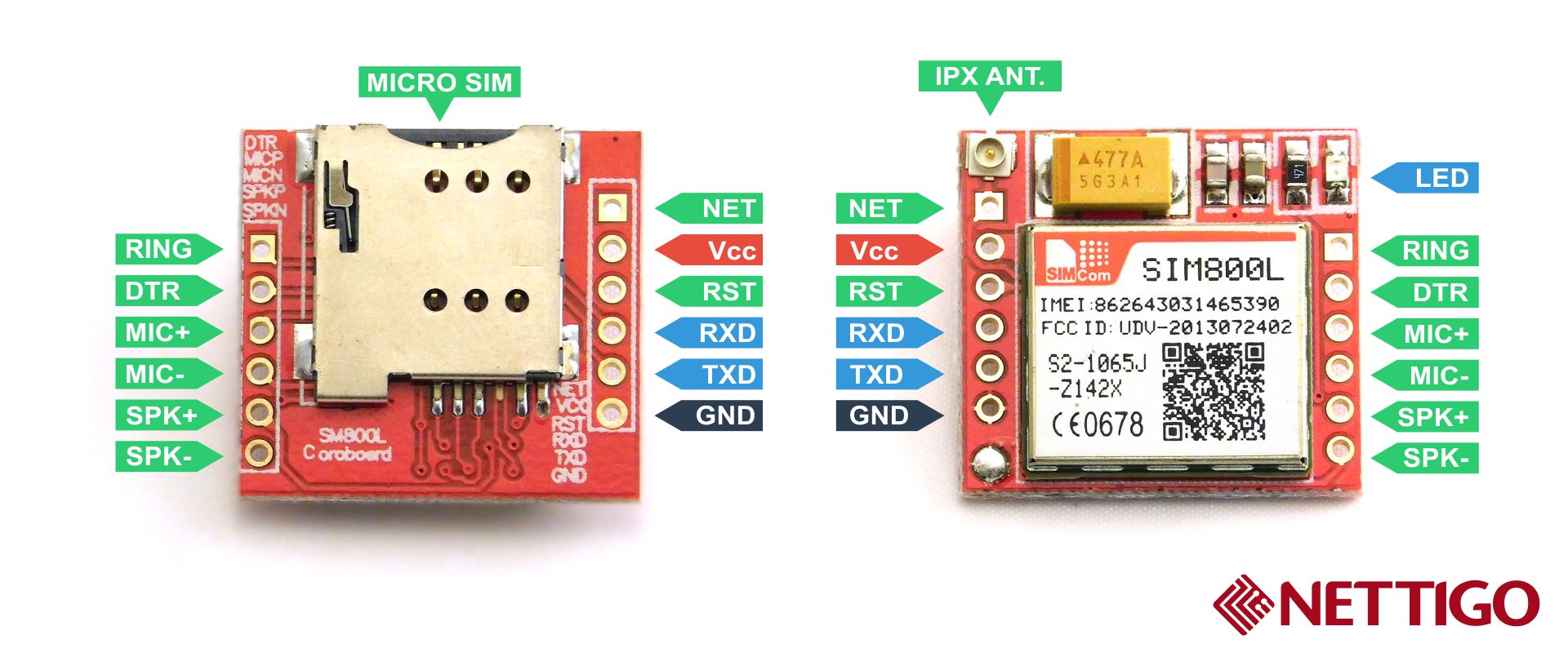 Moduł GSM GPRS SIM800L Pinout