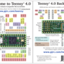Teensy 4.0 ARM Cortex-M7 NXP iMXRT1062 600MHz [PJRC TEENSY40]
