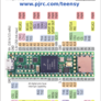 Teensy 4.1 ARM Cortex-M7 NXP 600MHz, Arduino IDE compatible [PJRC TEENSY41]