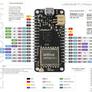 Development module LoRa32U4 II v1.3- LoRa (SX1276) + ATmega32U4